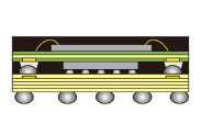 高密度パッケージ基板材料“LαZ<sup>&reg;</sup>”