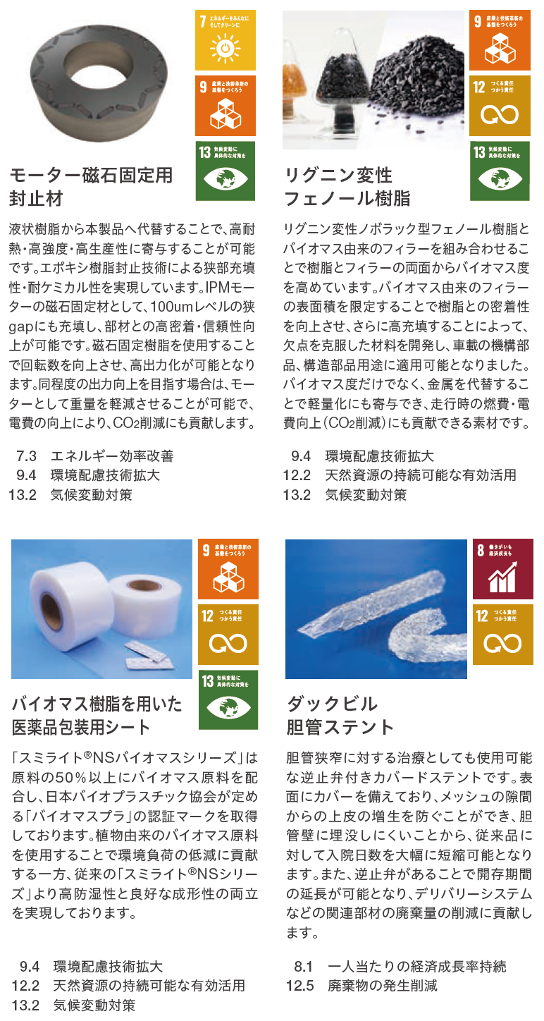 モーター磁石固定用封止材、リグニン変性フェノール樹脂、バイオマス樹脂を用いた医薬品包装用シート、ダックビル胆管ステント