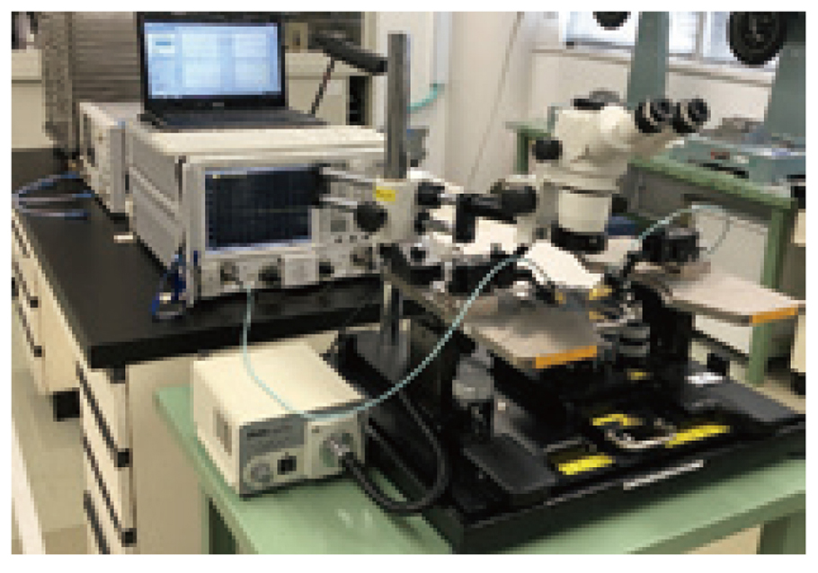 Measurement equipment
