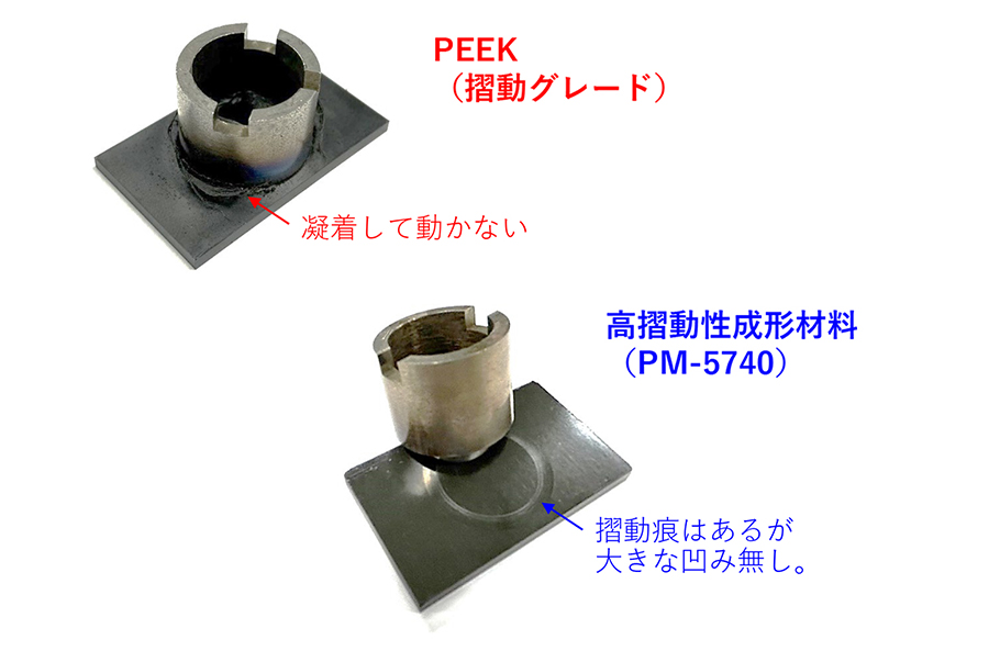 PEEK(摺動グレード)と高摺動性成形材料(PM-5740)の写真:摺動部品で使わるPEEKは面圧を高くしていくと凝着し、摩擦抵抗が大きくなりました。当社の高摺動性成形材料は高温でも高い摺動性を維持しています。
