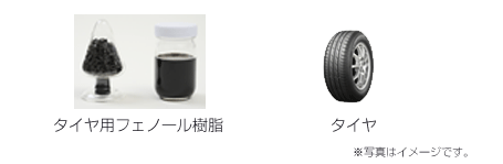 LCA事例:タイヤ用樹脂