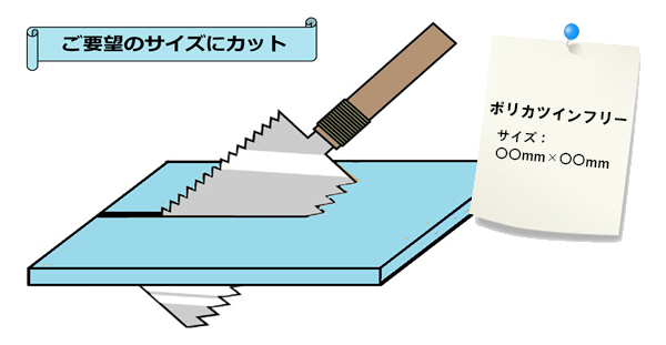 ご希望のサイズにカットします