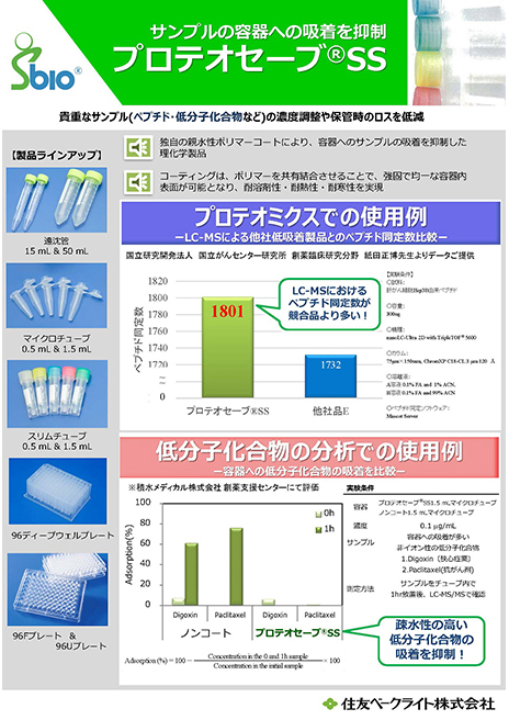 タンパク質低吸着容器シリーズ
