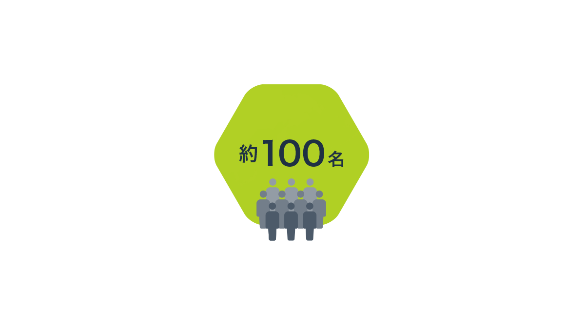 約100名