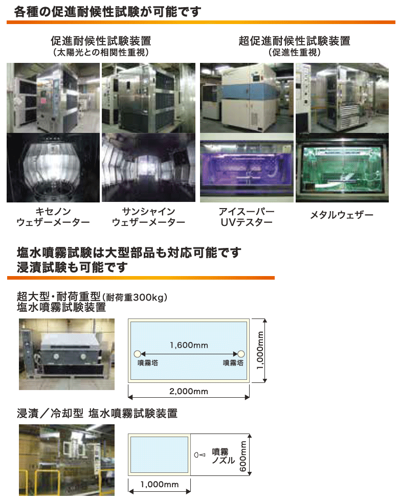 各種の促進対候性試験が可能です。塩水噴霧試験は大型部品も対応可能です。浸漬試験も可能です。