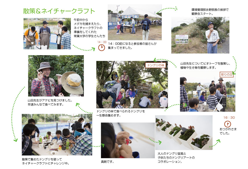 散策&ネイチャークラフト