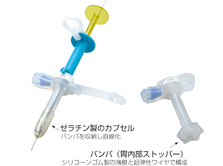イディアルボタンＺＥＲＯ®